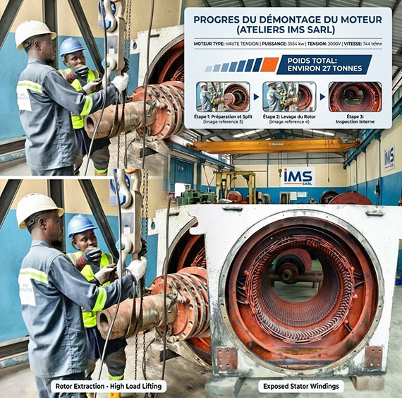 Profitez dès maintenant de -40% sur vos travaux de rebobinage (transformateurs 15kV / 30kV / 90kV…)